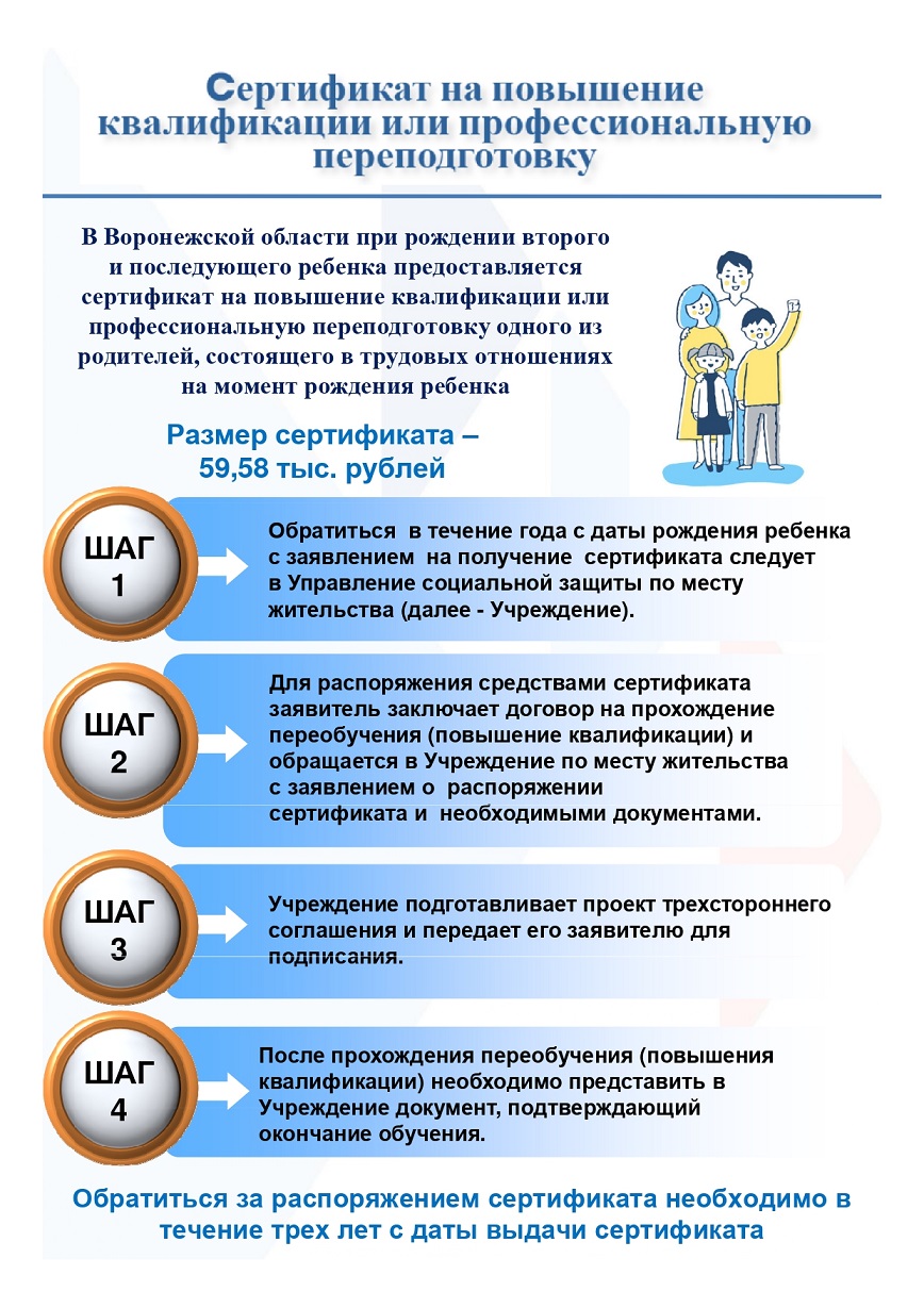 Методические рекомендации для работадателей.